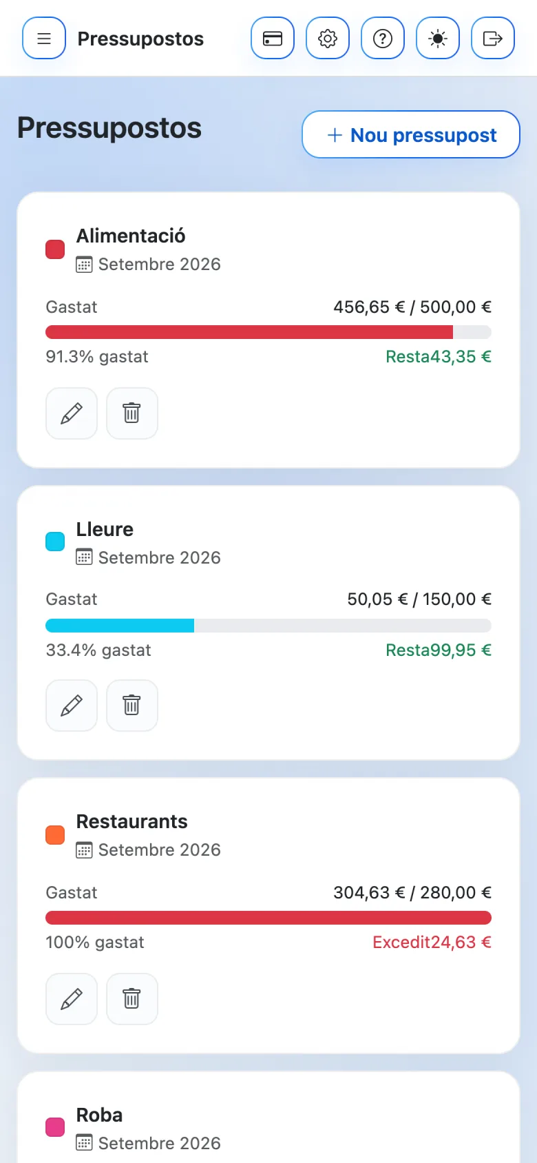 Check your budget before you pay
